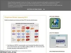 Sites similar to herlambank.blogspot.com