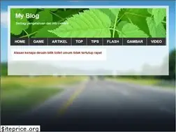 Sites similar to hermawayne.blogspot.com