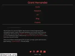 Sites similar to hernan.de