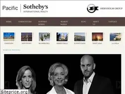 Sites similar to hernholmgroup.com