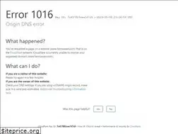 Sites similar to herniawan.com