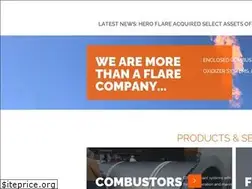 Sites similar to heroflare.com