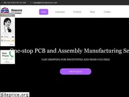 Sites similar to heros-electronics.com