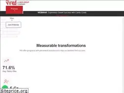 Sites similar to herovired.com