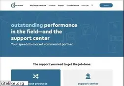 Sites similar to herrajesdesign.com