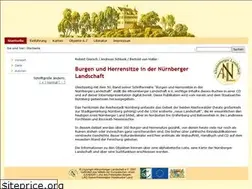 Sites similar to herrensitze.com