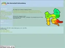 Sites similar to herrschaft-schramberg.de