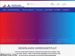 Sites similar to herseninstituut.nl