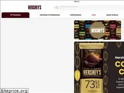 Sites similar to hersheys.com.br