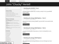 Sites similar to hertell.nu