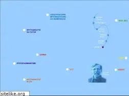 Sites similar to hervefischer.net