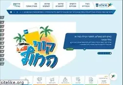 Sites similar to herzliya.muni.il