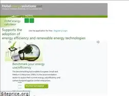 Sites similar to hes-unwto.org