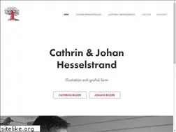 Sites similar to hesselstrand.com