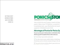 Sites similar to hessponics.com