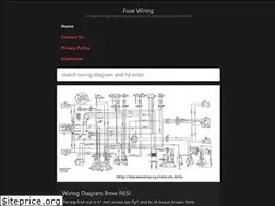 Sites similar to hestiahelper.blogspot.com