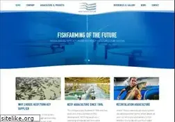 Sites similar to hesy.com