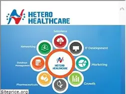 Sites similar to heterohealthcare.com