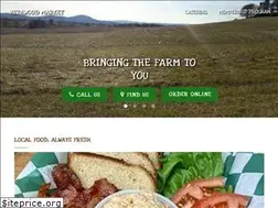 Sites similar to hethwoodmarket.com