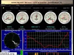 Sites similar to hetweerstation.nl