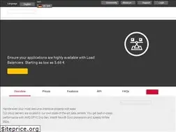 Sites similar to hetzner.cloud