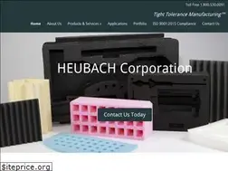 Sites similar to heubachcorp.com
