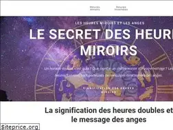 Sites similar to heure-miroir.com