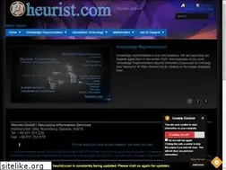 Sites similar to heuristica.de