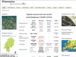 Sites similar to heusenstamm-wetter.de