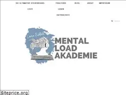 Sites similar to heuteistmusik.de