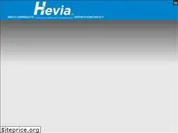 Sites similar to hevia.com.do