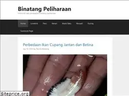 Sites similar to hewanpeliharaan.org