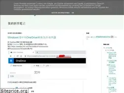 Sites similar to heweiye.blogspot.com