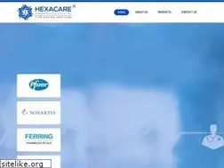 Sites similar to hexacare.in