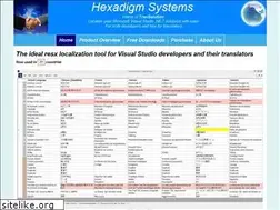 Sites similar to hexadigm.com