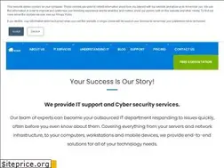 Sites similar to hexafusion.com