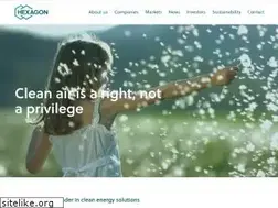 Sites similar to hexagongroup.com