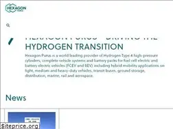 Sites similar to hexagonxperion.com