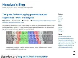 Sites similar to hexaly.se
