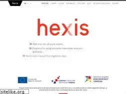 Sites similar to hexis.hr
