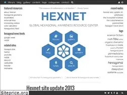 Sites similar to hexnet.org