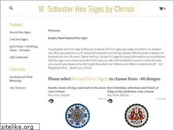Sites similar to hexsign.com