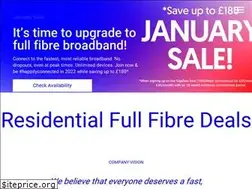 Sites similar to heybroadband.co.uk
