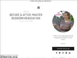 Sites similar to heyeleanor.com
