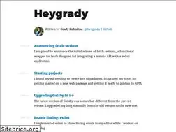 Sites similar to heygrady.com