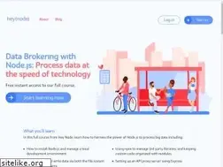 Sites similar to heynode.com