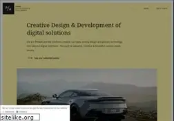 Sites similar to heypanda.de