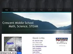 Sites similar to heyschermer.weebly.com