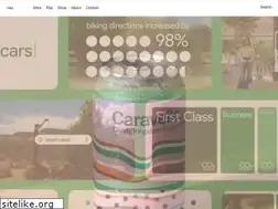 Sites similar to heystudio.es