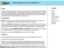 Sites similar to heyu.org